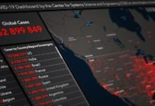 caller identity tracking system